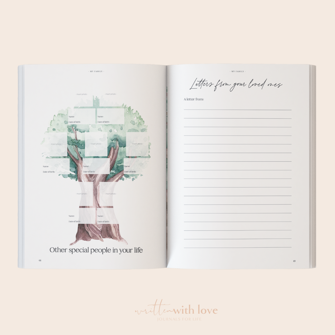 Baby Memory Book  - Pregnancy to 5 Years - Classic White